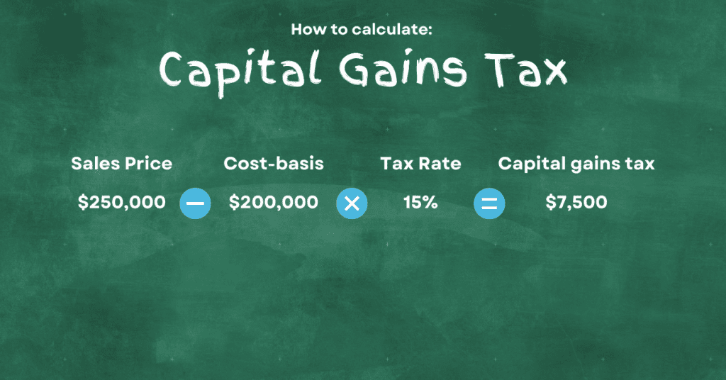 a formula for calculating capital gains tax on property sales