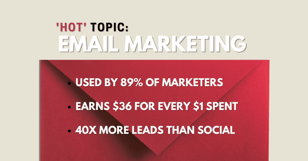email marketing image listing stats