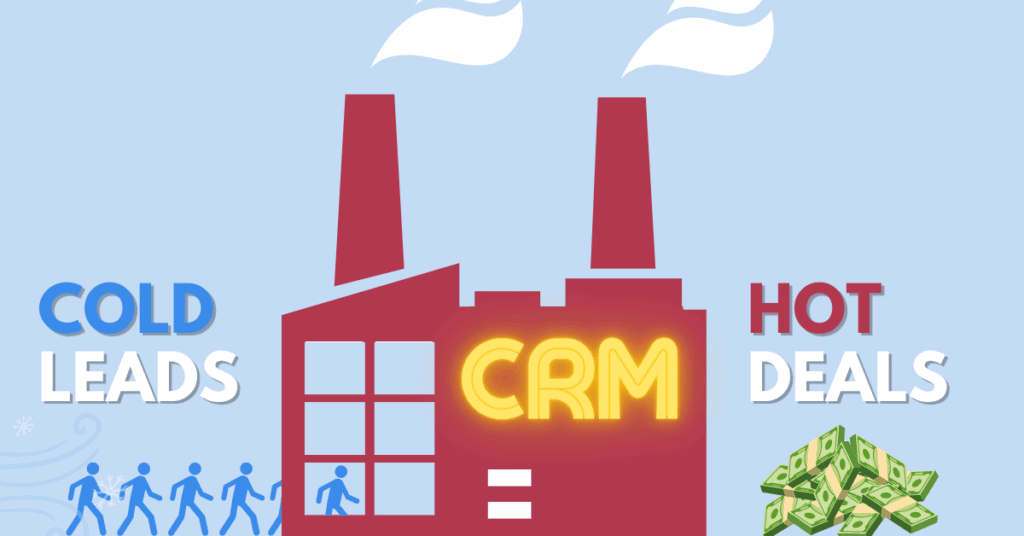 image of a factory with CRM written on the side converting cold leads into hot deals